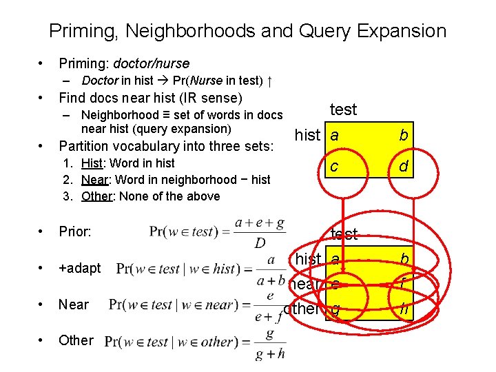 Priming, Neighborhoods and Query Expansion • Priming: doctor/nurse – Doctor in hist Pr(Nurse in