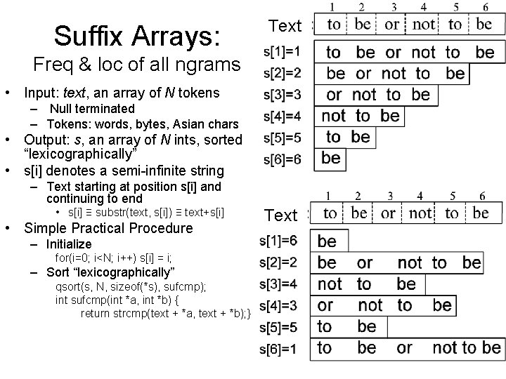 Suffix Arrays: Text Freq & loc of all ngrams • Input: text, an array