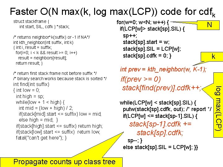 Faster O(N max(k, log max(LCP)) code for cdfk struct stackframe { int start, SIL,