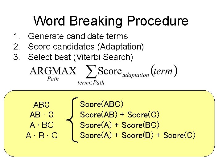 Word Breaking Procedure 1. Generate candidate terms 2. Score candidates (Adaptation) 3. Select best