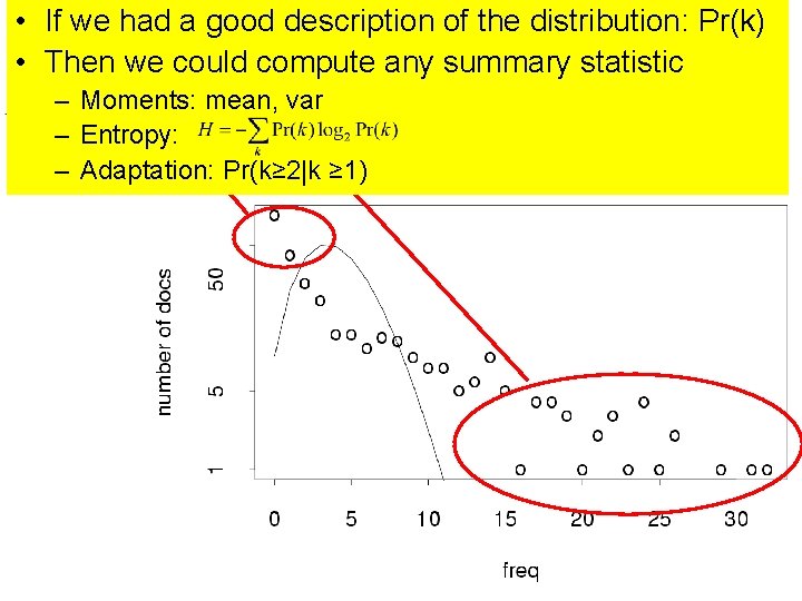  • If we had a good description of the distribution: Pr(k) • Then