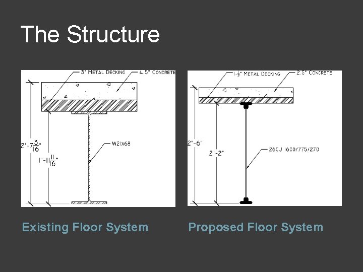 The Structure Existing Floor System Proposed Floor System 