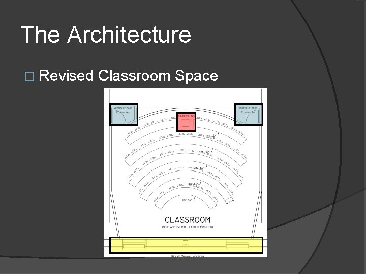 The Architecture � Revised Classroom Space 