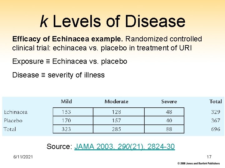 k Levels of Disease Efficacy of Echinacea example. Randomized controlled clinical trial: echinacea vs.