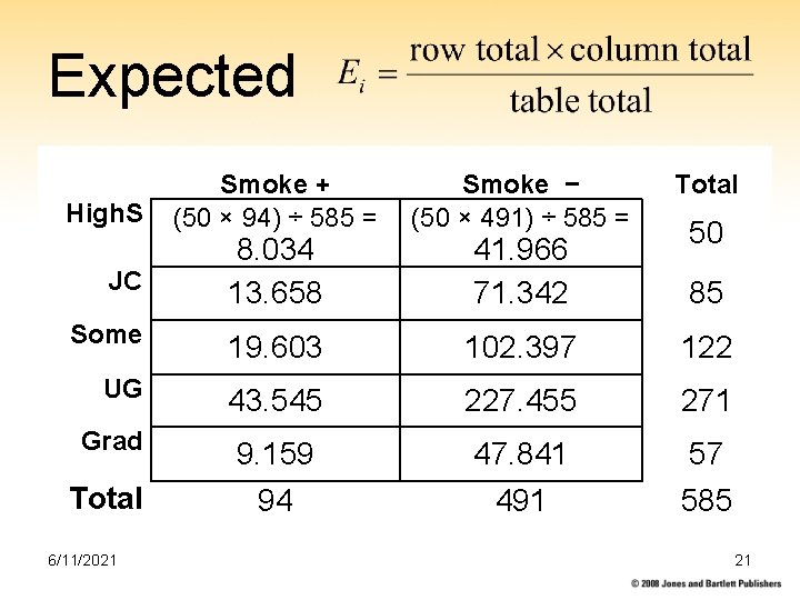 Expected High. S Smoke + (50 × 94) ÷ 585 = Smoke − (50