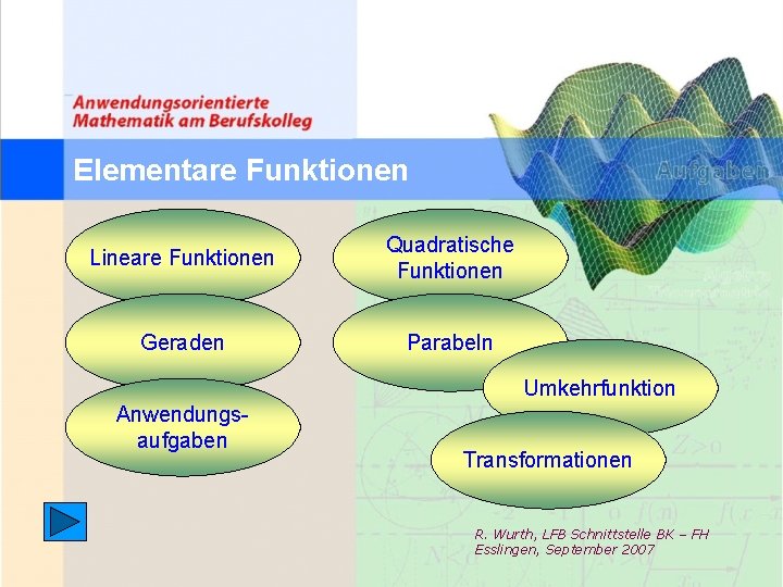 Elementare Funktionen Lineare Funktionen Quadratische Funktionen Geraden Parabeln Umkehrfunktion Anwendungsaufgaben Transformationen R. Wurth, LFB