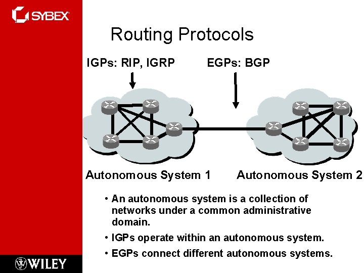 Routing Protocols IGPs: RIP, IGRP EGPs: BGP Autonomous System 1 Autonomous System 2 •