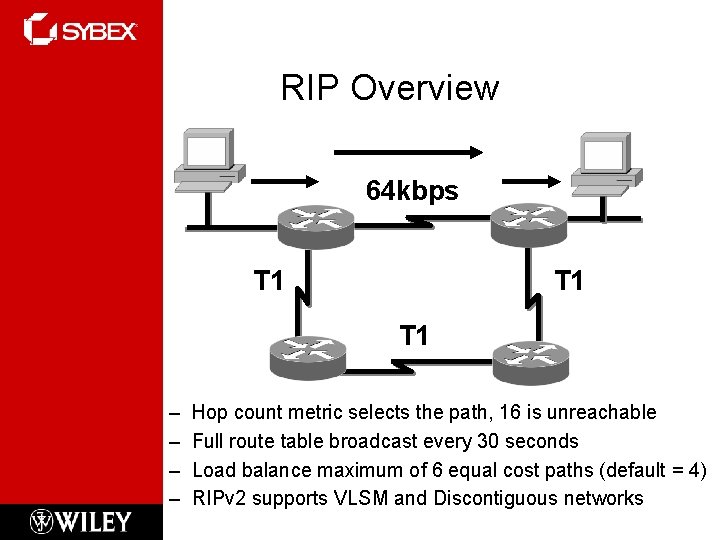 RIP Overview 64 kbps T 1 T 1 – – Hop count metric selects