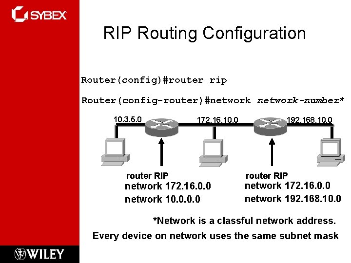RIP Routing Configuration Router(config)#router rip Router(config-router)#network-number* 10. 3. 5. 0 172. 16. 10. 0