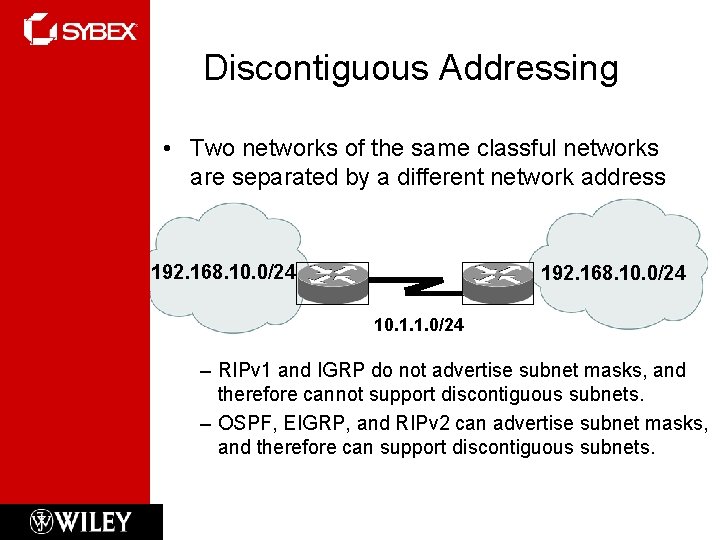 Discontiguous Addressing • Two networks of the same classful networks are separated by a