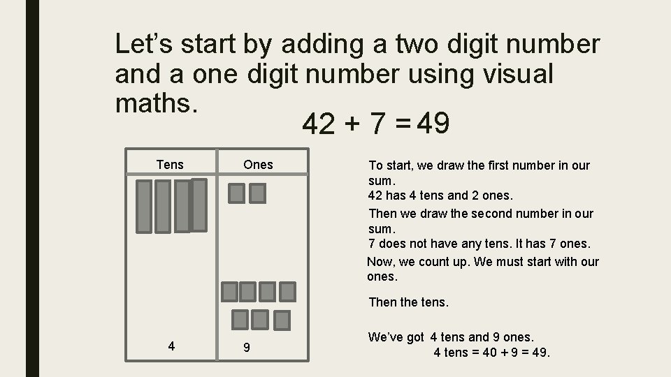 Let’s start by adding a two digit number and a one digit number using