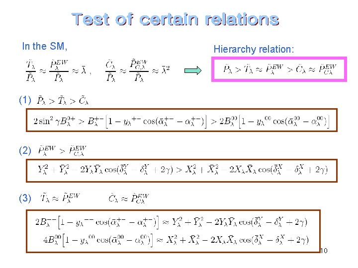 In the SM, Hierarchy relation: (1) (2) (3) 10 