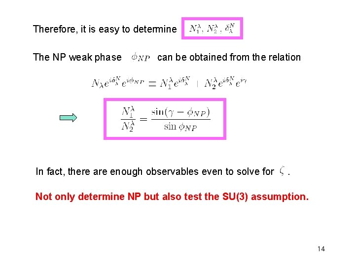 Therefore, it is easy to determine The NP weak phase can be obtained from