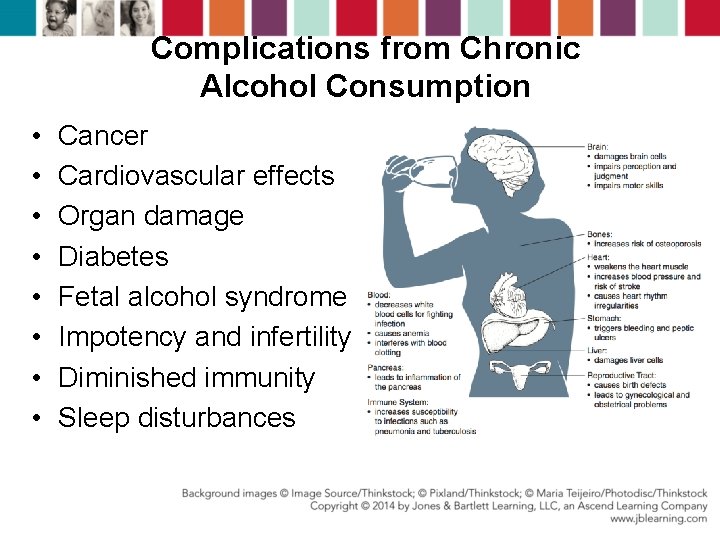 Complications from Chronic Alcohol Consumption • • Cancer Cardiovascular effects Organ damage Diabetes Fetal