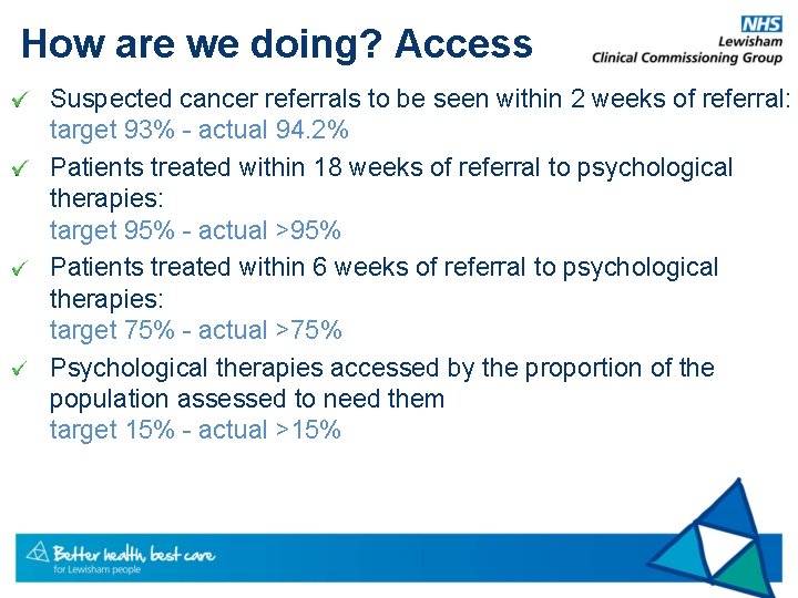 How are we doing? Access Suspected cancer referrals to be seen within 2 weeks