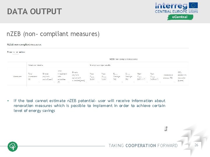 DATA OUTPUT n. ZEB (non- compliant measures) • If the tool cannot estimate n.