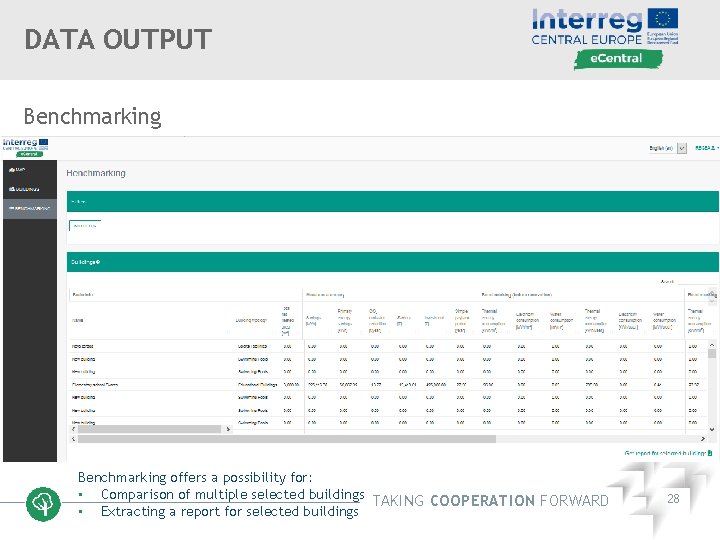 DATA OUTPUT Benchmarking offers a possibility for: • Comparison of multiple selected buildings TAKING
