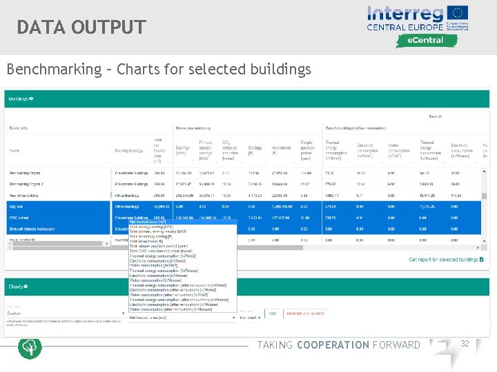 DATA OUTPUT Benchmarking – Charts for selected buildings TAKING COOPERATION FORWARD 32 