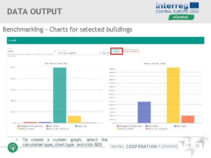 DATA OUTPUT Benchmarking – Charts for selected buildings • To create a custom graph,