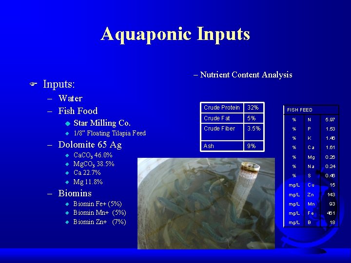 Aquaponic Inputs F Inputs: – Water – Fish Food u Star Milling Co. u