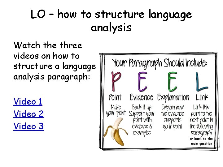 LO – how to structure language analysis Watch the three videos on how to