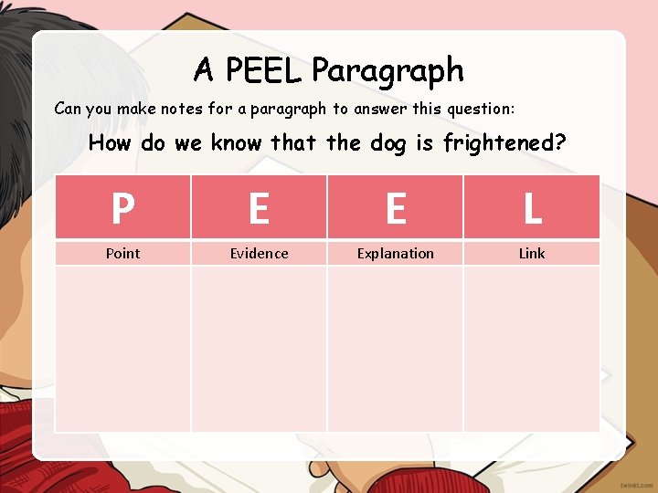 A PEEL Paragraph Can you make notes for a paragraph to answer this question: