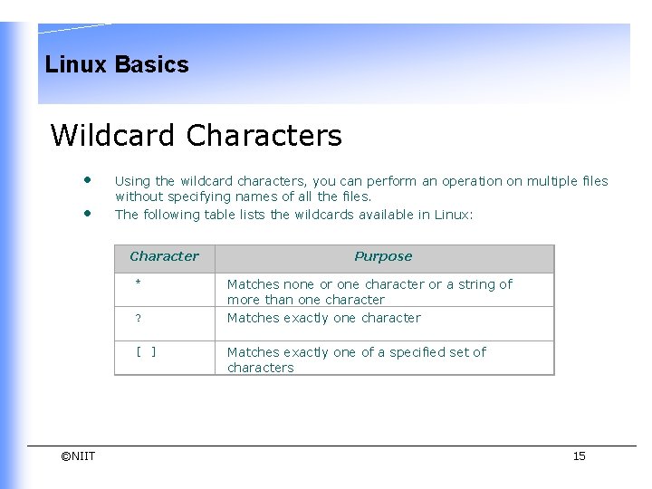 Linux Basics Wildcard Characters • • Using the wildcard characters, you can perform an Linux Basics Wildcard Characters • • Using the wildcard characters, you can perform an