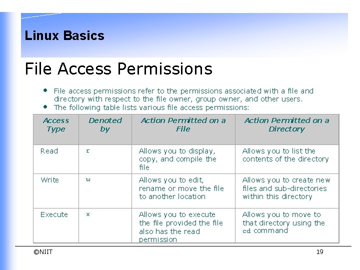 Linux Basics File Access Permissions • • File access permissions refer to the permissions Linux Basics File Access Permissions • • File access permissions refer to the permissions