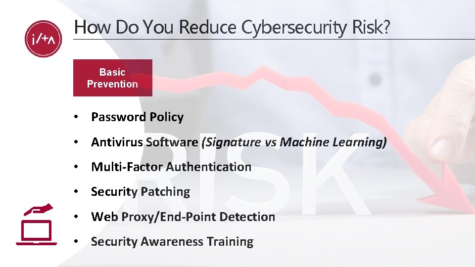 How Do You Reduce Cybersecurity Risk? Basic Prevention • Password Policy • Antivirus Software