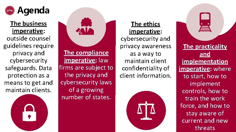 Agenda The business The ethics imperative: outside counsel cybersecurity and guidelines require privacy awareness