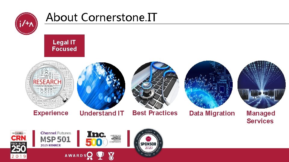 About Cornerstone. IT Legal IT Focused Experience Understand IT AWARDS Best Practices Data Migration