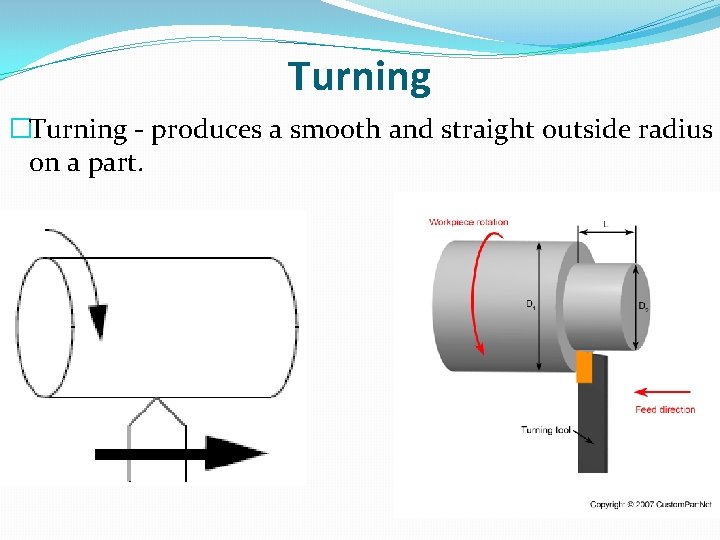 Turning �Turning - produces a smooth and straight outside radius on a part. 