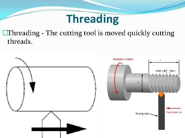 Threading �Threading - The cutting tool is moved quickly cutting threads. 