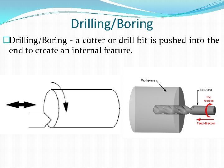 Drilling/Boring �Drilling/Boring - a cutter or drill bit is pushed into the end to
