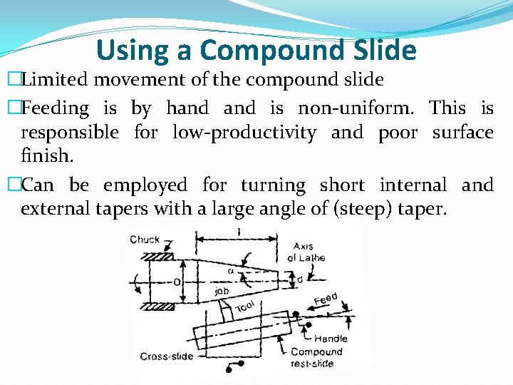 Using a Compound Slide �Limited movement of the compound slide �Feeding is by hand