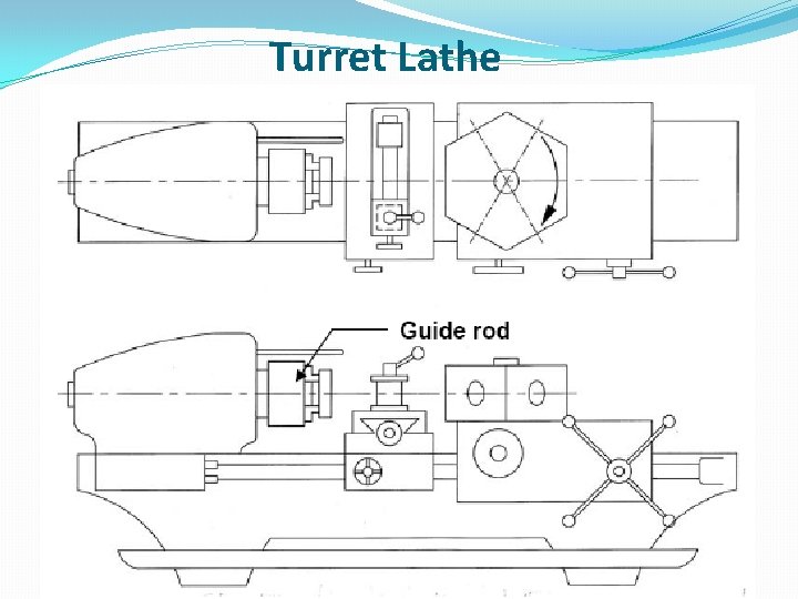 Turret Lathe 