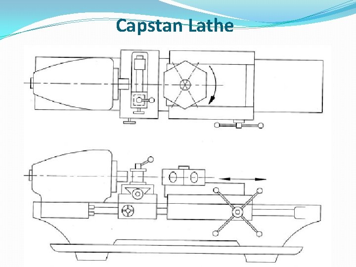 Capstan Lathe 