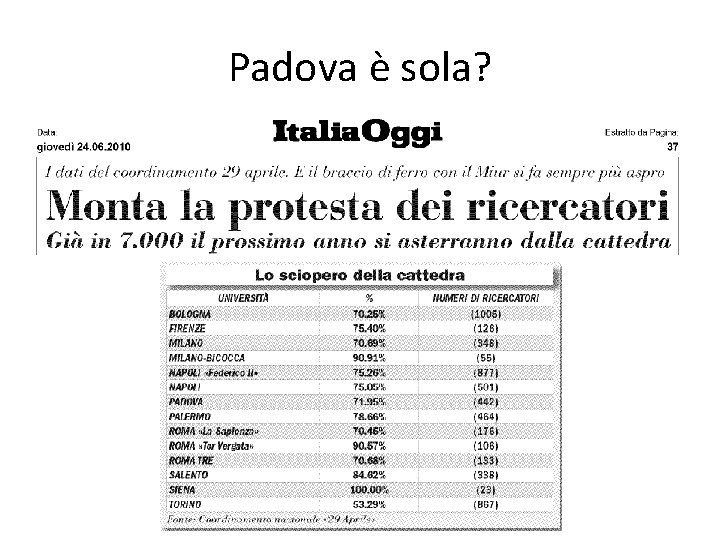 Padova è sola? 