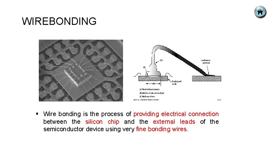 WIREBONDING § Wire bonding is the process of providing electrical connection between the silicon