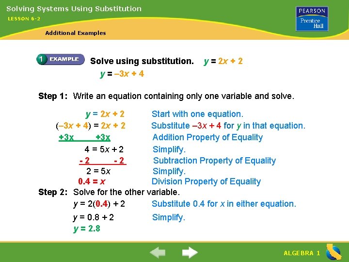 Solving Systems Using Substitution LESSON 6 -2 Additional Examples Solve using substitution. y =