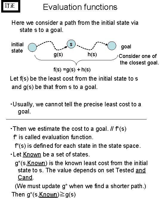 訂正 Evaluation functions Here we consider a path from the initial state via state