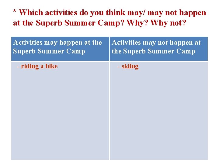 * Which activities do you think may/ may not happen at the Superb Summer