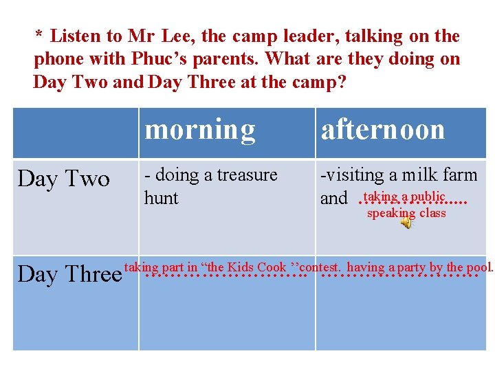 * Listen to Mr Lee, the camp leader, talking on the phone with Phuc’s