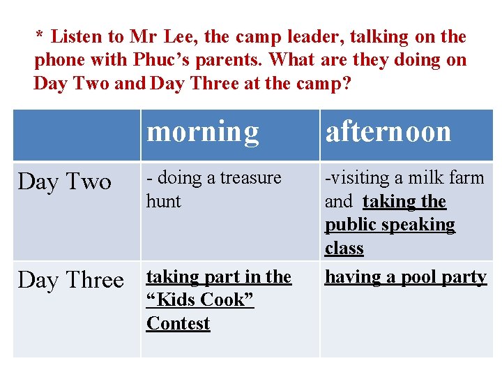 * Listen to Mr Lee, the camp leader, talking on the phone with Phuc’s
