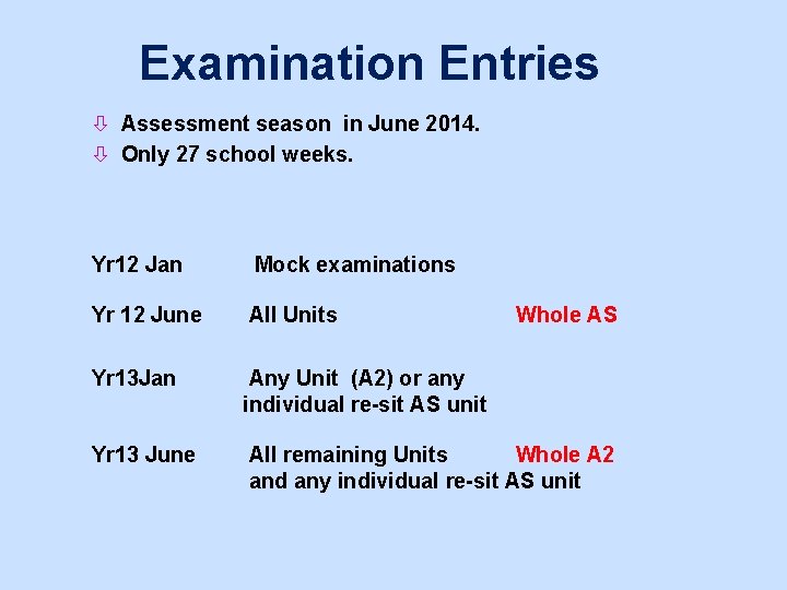 Examination Entries ò Assessment season in June 2014. ò Only 27 school weeks. Yr