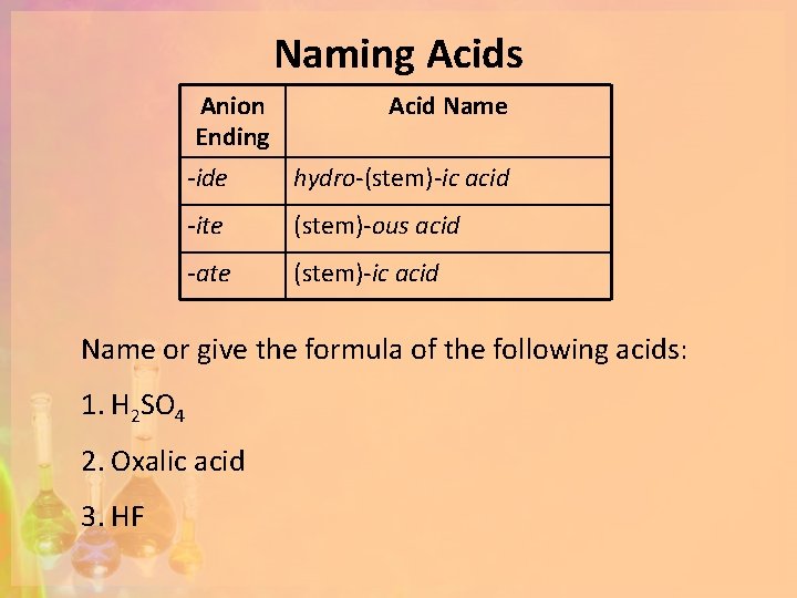 Naming Acids Anion Ending Acid Name -ide hydro-(stem)-ic acid -ite (stem)-ous acid -ate (stem)-ic