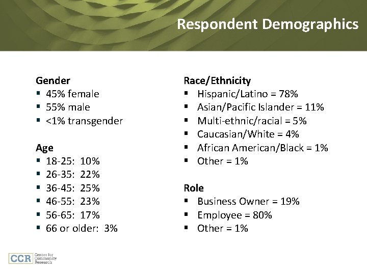 Respondent Demographics Gender § 45% female § 55% male § <1% transgender Age §