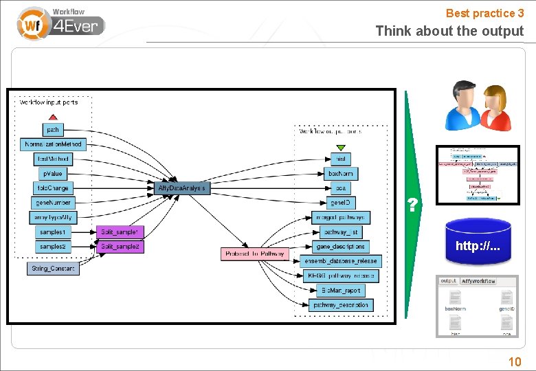 Best practice 3 Think about the output ? http: //. . . 10 