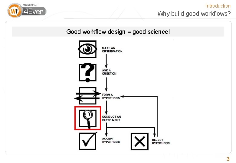 Introduction Why build good workflows? Good workflow design = good science! 3 