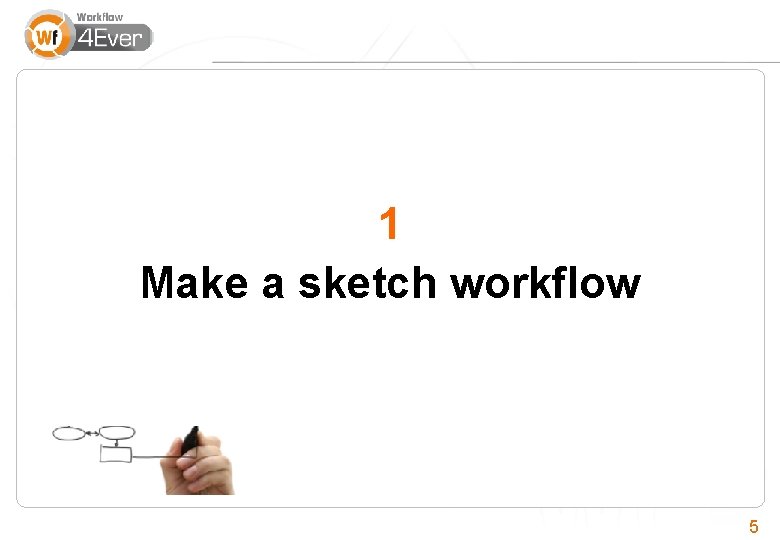 1 Make a sketch workflow 5 